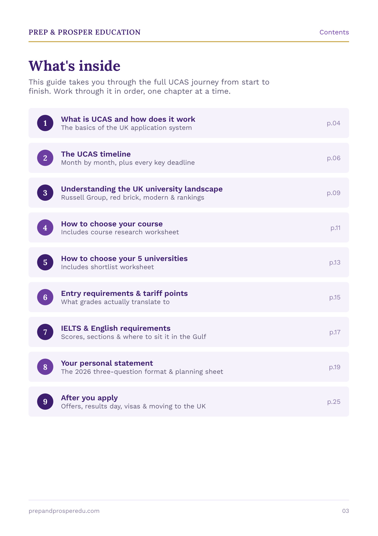 Table of contents showing all chapters